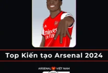 Top Kiến tạo Arsenal 2024